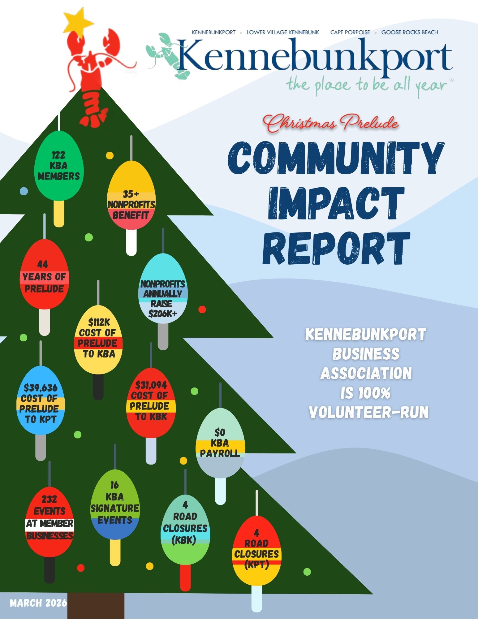 donate and volunteer flyer to support christmas prelude in kennebunkport maine